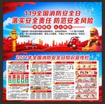 消防宣传栏