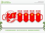 党的义务