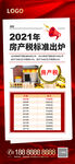 地产 房产税 大字报