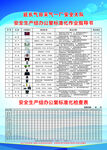 办公室标准化检查表
