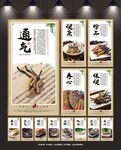 冬虫夏草展板
