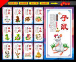 12生肖