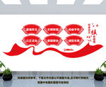 社会主义和谐价值观
