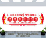 社会主义核心价值观