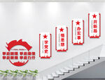 楼梯党史学习教育文化墙