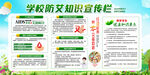 学校防艾知识宣传栏