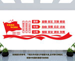 社会主义核心价值观