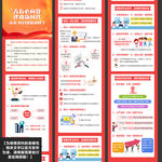 企业单位未来工作任务长图图解