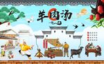羊肉汤背景墙图片