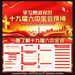 十九届六中全会
