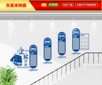 企业文化墙