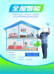 全屋互联
