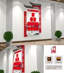 党支部组织结构