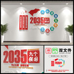 2035九个强国
