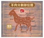 羊肉分解部位图