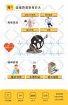 吸毒的危害
