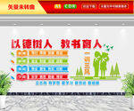 以德树人教书育人文化墙
