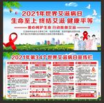 艾滋病宣传栏