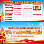学习贯彻十九届六中全会精神