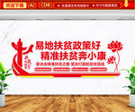 易地扶贫政策好文化墙