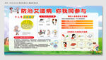 艾滋病宣传栏模板下载