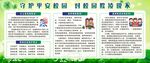 防校园欺凌宣传栏