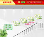 暖心家园文化墙