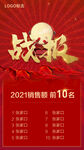 战报  喜报 海报