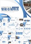 智能仓储物流运输仓储物流PPT