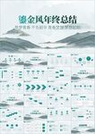 深蓝大气鎏金风年终工作ppt