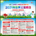 2021艾滋病日
