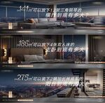 地产户型价值点