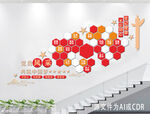 党员风采楼梯照片墙