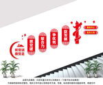 企业党建楼梯文化墙