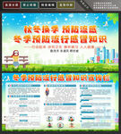 冬季感冒