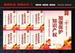 知识产权展板