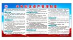 固定资产管理制度