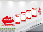 党史学习教育党建楼梯文化墙展板