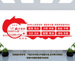 社会主义核心价值观