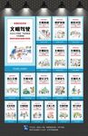 创建文明城市