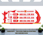 社会主义核心价值观