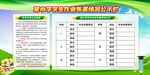 学生作业布置情况公示栏模板
