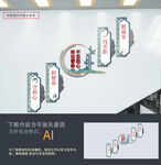 党建楼梯文化墙