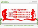 社会主义核心价值观