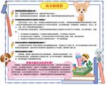 狂犬病