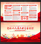 十九届六中全会 展板