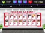 红色革命精神文化墙