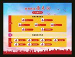 民主协商谁来议