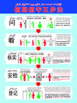值班值守五步法