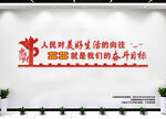 人民对美好生活的向往